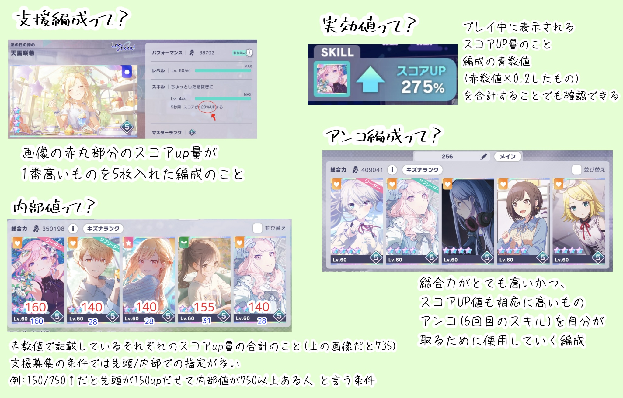 支援編成・実効値について